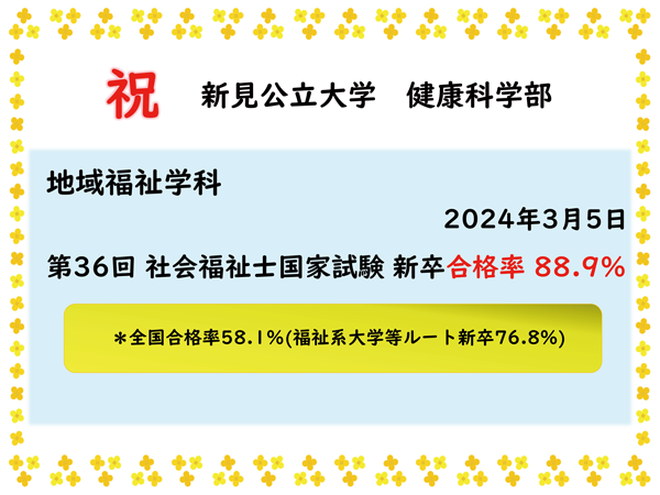 社会福祉士国家試験合格のお祝い　合格率88.9%