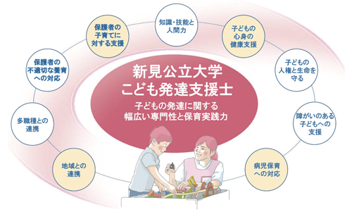 理想の保育専門職 育成プログラム こども発達支援士プログラム 新見公立大学