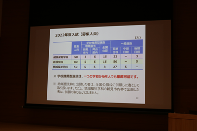 2022年度入試方法