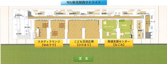 NiU新見駅西サテライトの概要