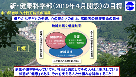 地域を拓く健康科学