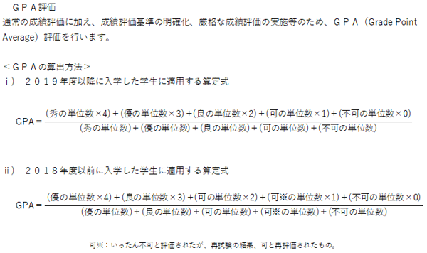 GPAの計算方法